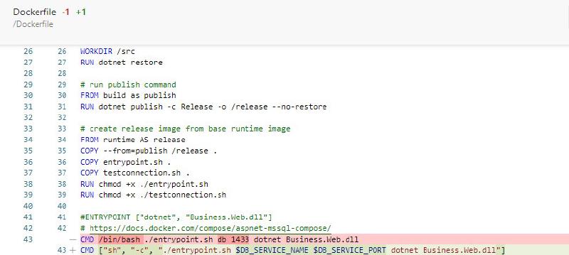 Featured image of post Reference Environment Variables in Docker Startup Script
