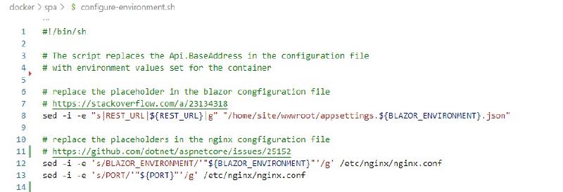 Featured image of post Dockerizing Blazor Wasm Application