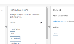 Featured image of post Integrate Container Apps With Api Management using Bicep
